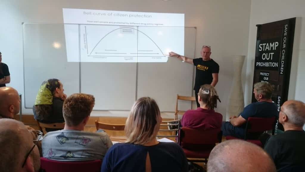 Bell curve of protection - Bristol takes drugs seriously